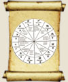 Полный расчет гороскопа